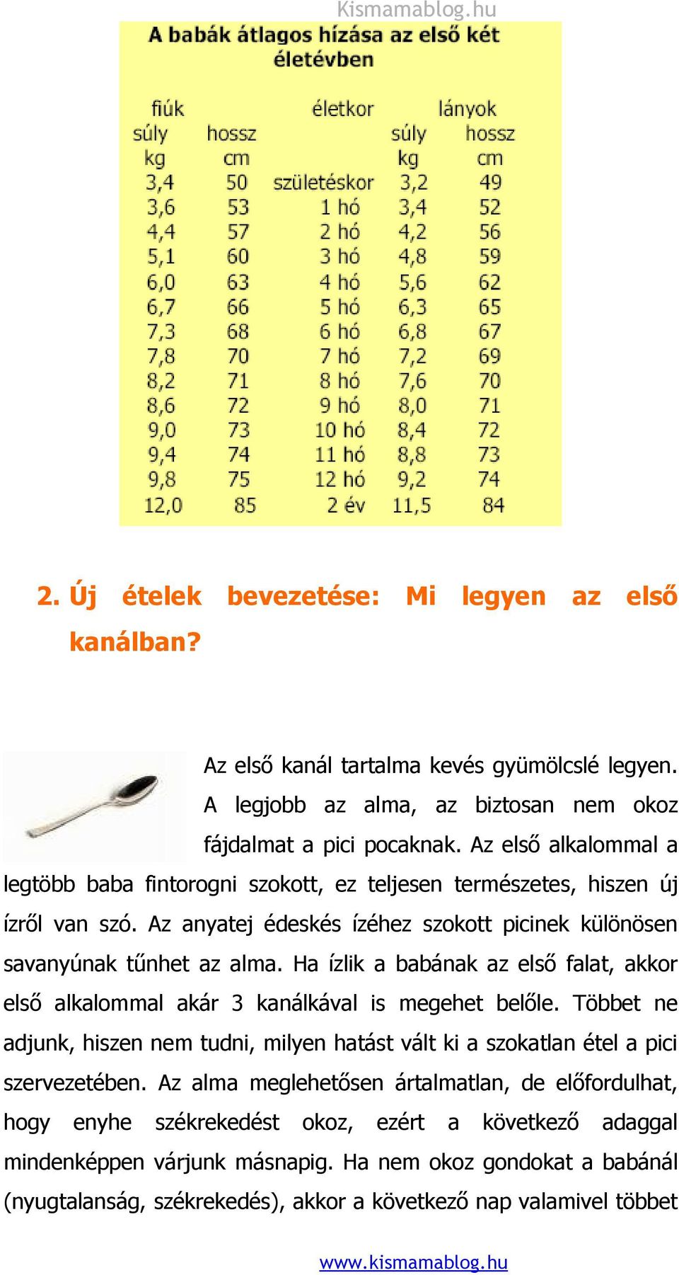 Ha ízlik a babának az első falat, akkor első alkalommal akár 3 kanálkával is megehet belőle. Többet ne adjunk, hiszen nem tudni, milyen hatást vált ki a szokatlan étel a pici szervezetében.