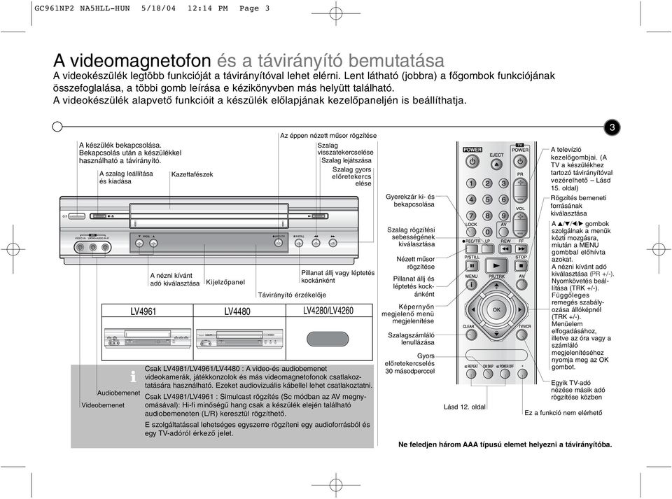 A vdeokészülék alapvető funkcót a készülék előlapjának kezelőpaneljén s beállíthatja. A készülék bekapcsolása. Bekapcsolás után a készülékkel használható a távrányító.