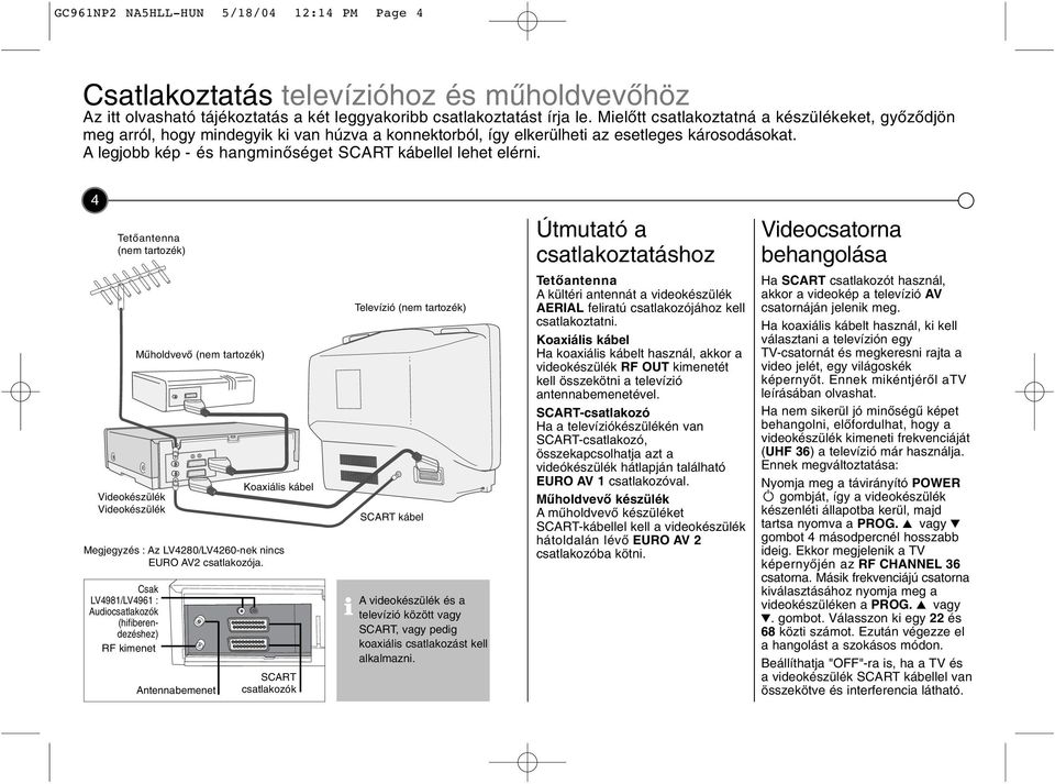 A legjobb kép - és hangmnőséget SCART kábellel lehet elérn.