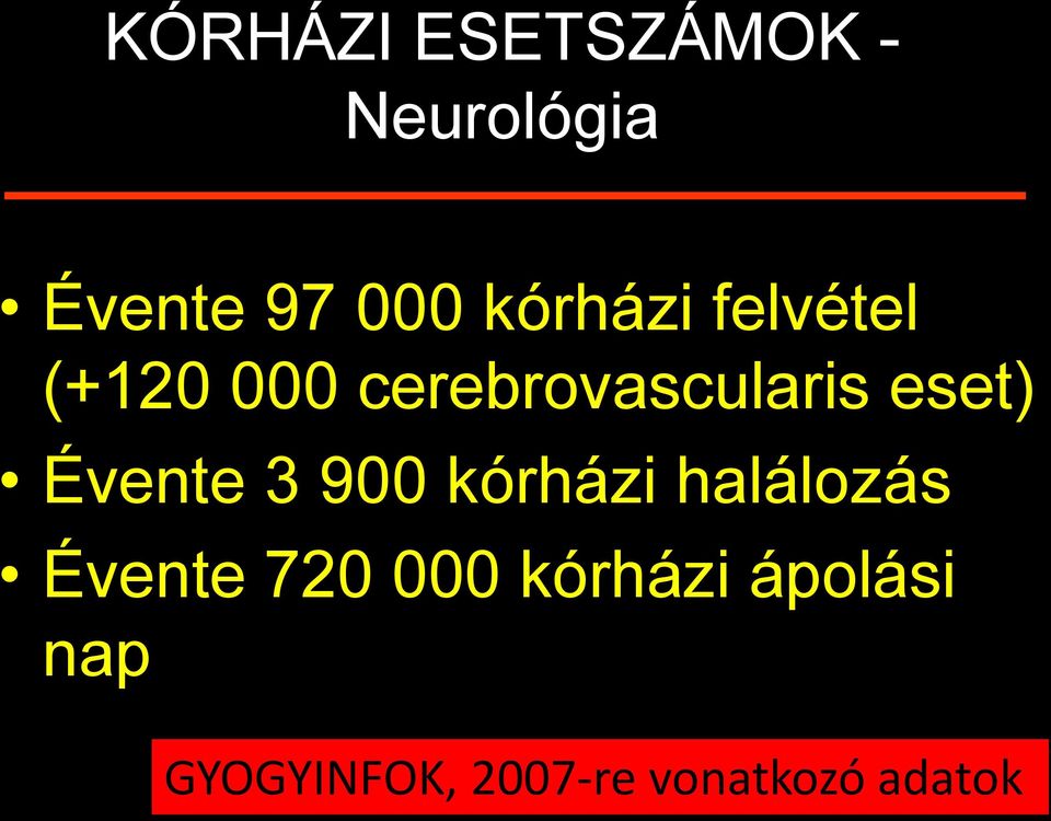 eset) Évente 3 900 kórházi halálozás Évente 720