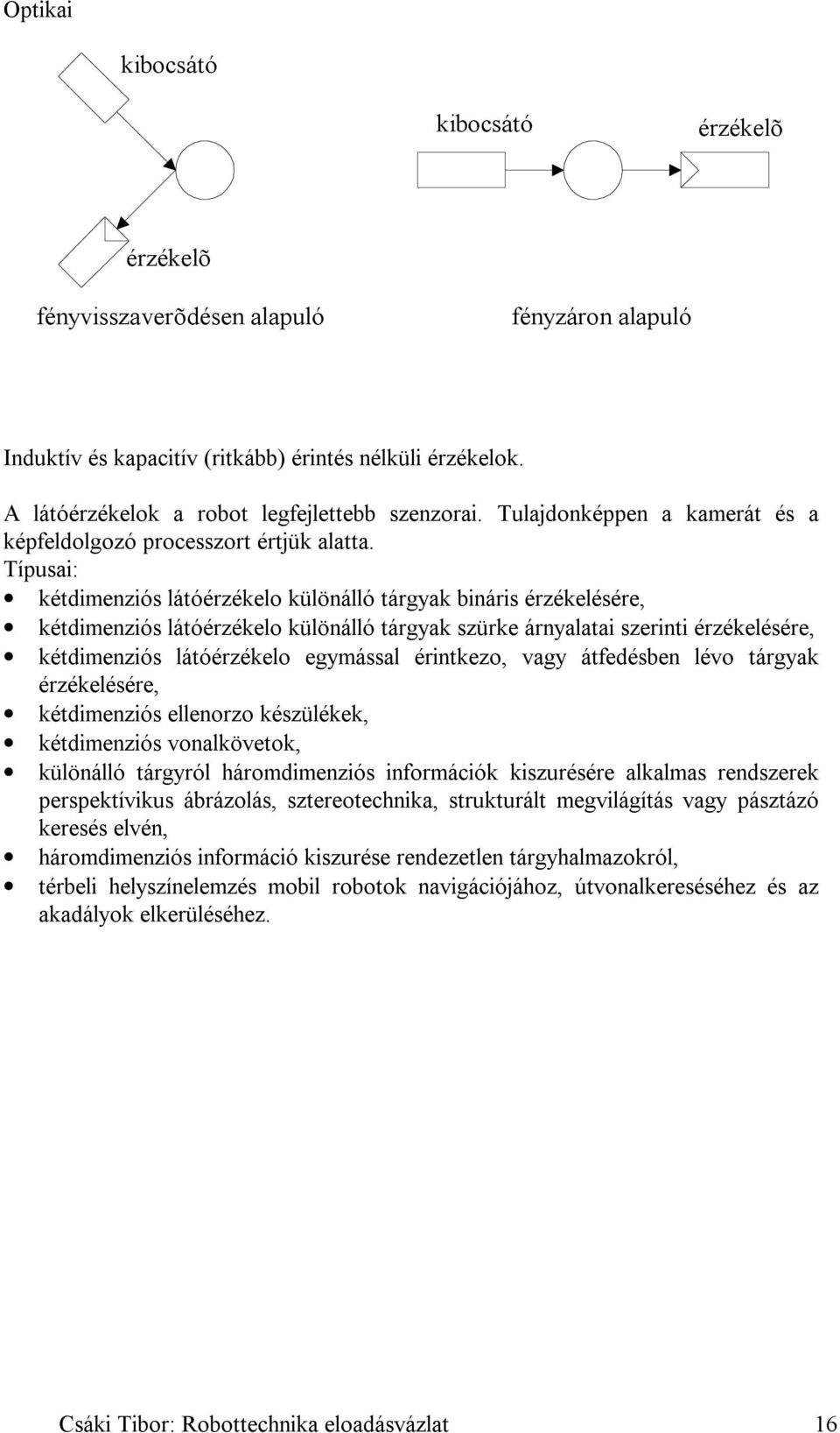 Típusai: kétdimenziós látóérzékelo különálló tárgyak bináris érzékelésére, kétdimenziós látóérzékelo különálló tárgyak szürke árnyalatai szerinti érzékelésére, kétdimenziós látóérzékelo egymással