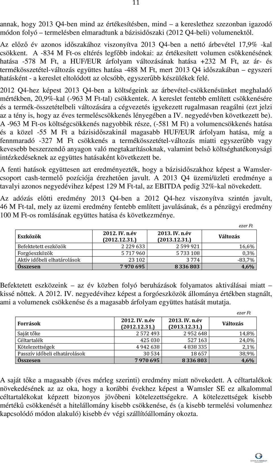 A -834 M Ft-os eltérés legfőbb indokai: az értékesített volumen csökkenésének hatása -578 M Ft, a HUF/EUR árfolyam változásának hatása +232 M Ft, az ár- és termékösszetétel-változás együttes hatása