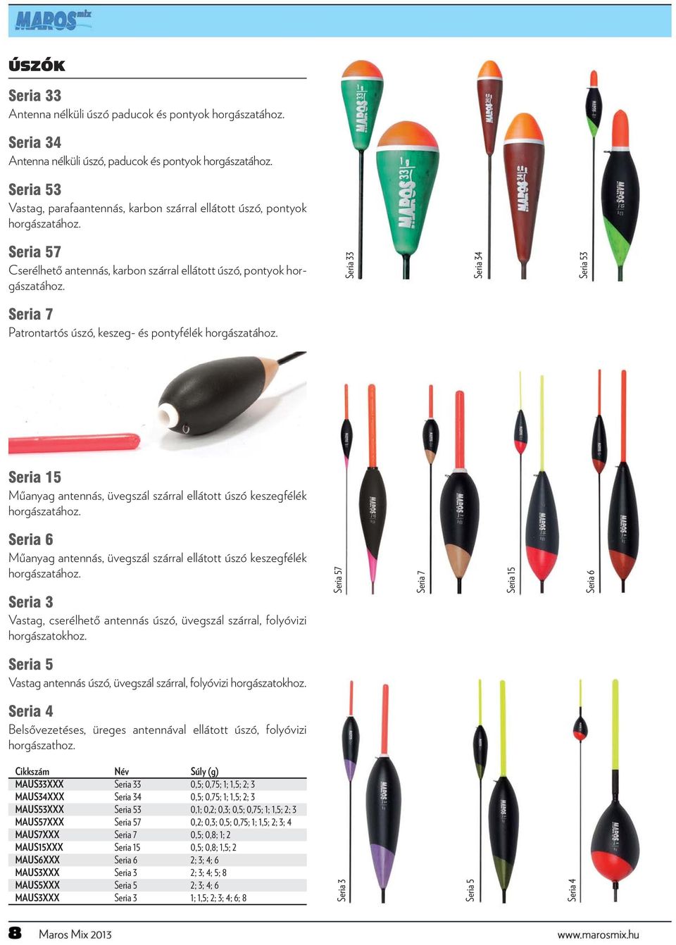 Seria 33 Seria 34 Seria 53 Seria 7 Patrontartós úszó, keszeg- és pontyfélék horgászatához. Seria 15 Műanyag antennás, üvegszál szárral ellátott úszó keszegfélék horgászatához.