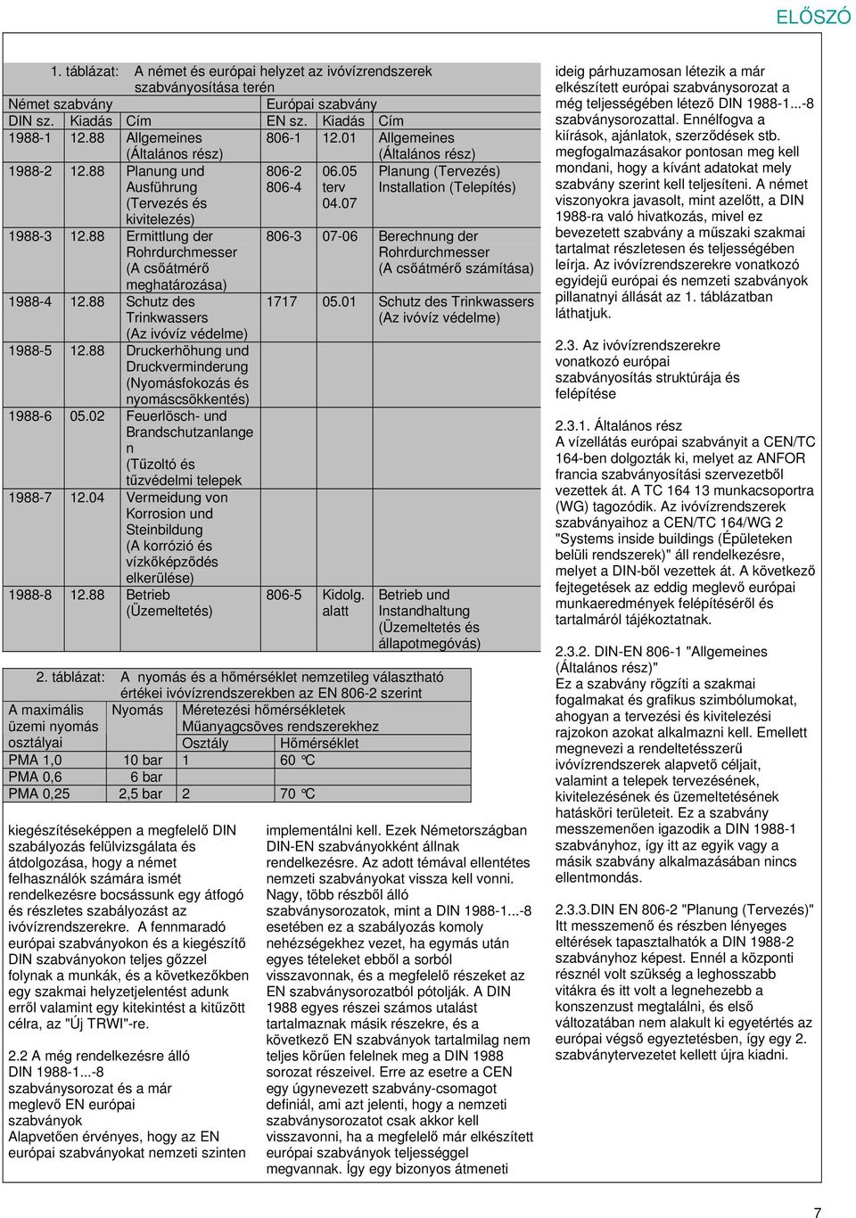 88 Ermittlung der Rohrdurchmesser (A csőátmérő meghatározása) 1988-4 12.88 Schutz des Trinkwassers (Az ivóvíz védelme) 1988-5 12.