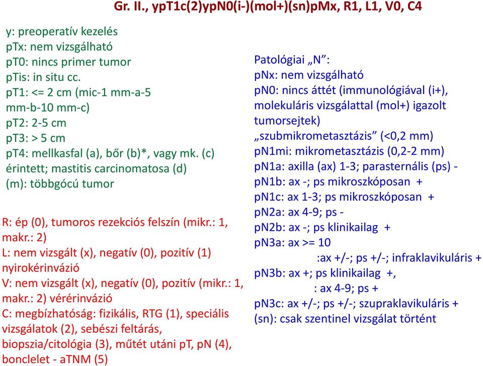 (c) érintett; mastitis carcinomatosa (d) (m): többgócú tumor R: ép (0), tumoros rezekciós felszín (mikr.: 1, makr.