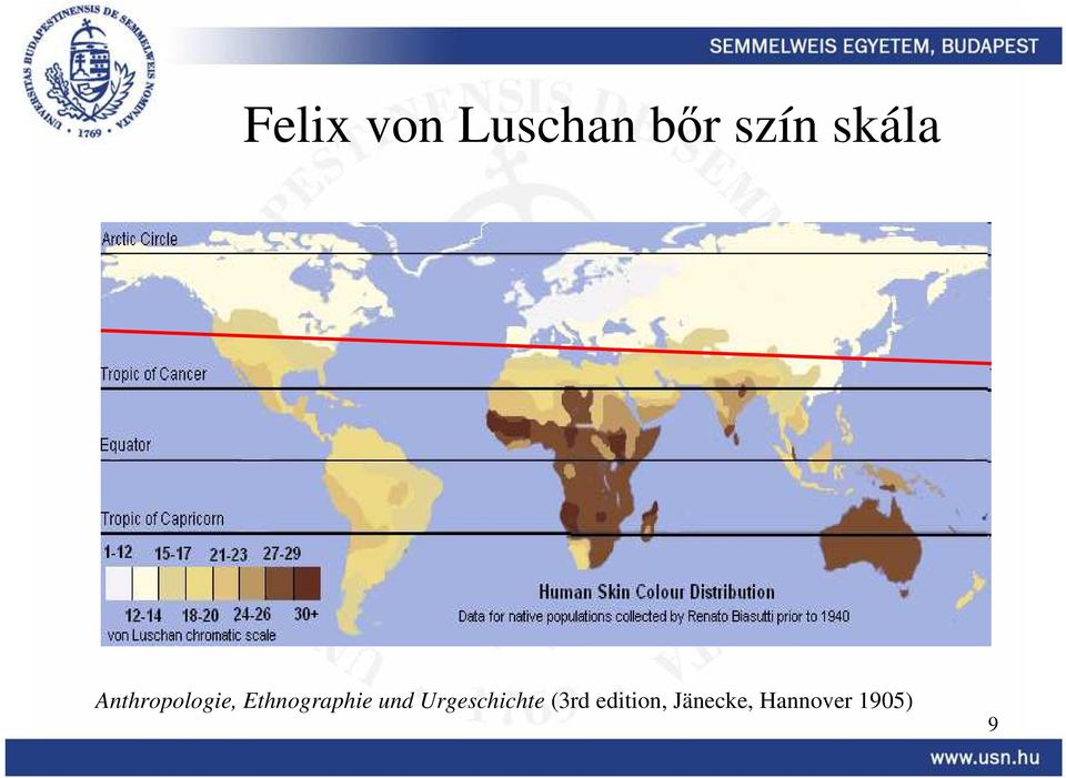 Ethnographie und Urgeschichte