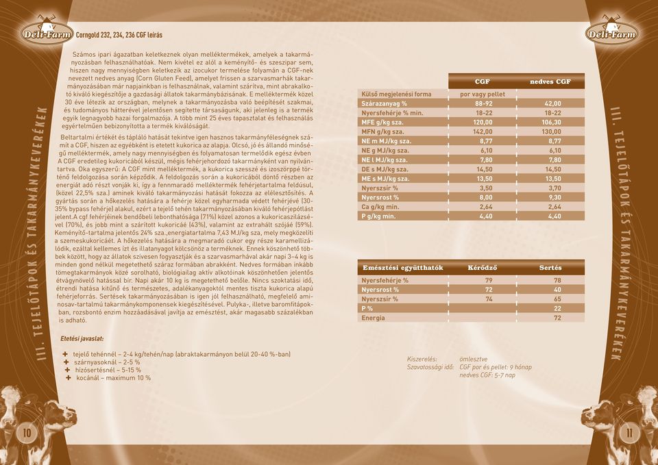 Nem kivétel ez alól a keményítô- és szeszipar sem, hiszen nagy mennyiségben keletkezik az izocukor termelése folyamán a CGF-nek nevezett nedves anyag (Corn Gluten Feed), amelyet frissen a