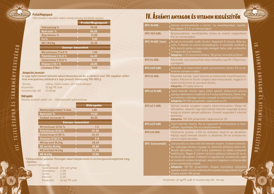 Ca % 9,00 NE l MJ/kg 23,30 Zsírsav összetétel Mirisztinsav C14:0 % 1,50 Palmitinsav C16:0 % 44,00 Sztearinsav C18:0 % 5,00 Olajsav C18:1 % 40,00 Linolsav C18:2 9,50 Adagolási javaslat: A nagy