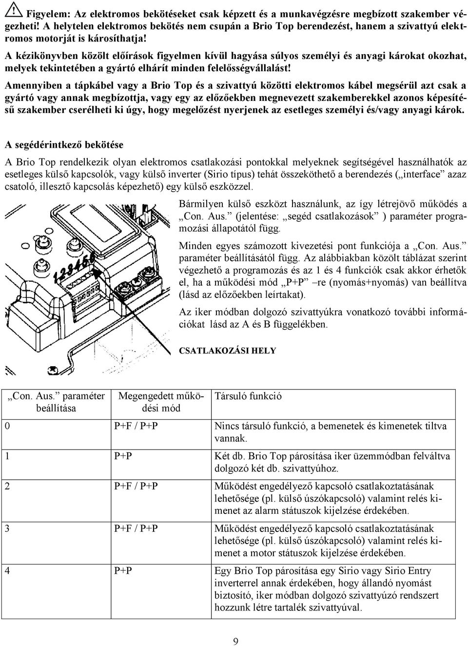 A kézikönyvben közölt előírások figyelmen kívül hagyása súlyos személyi és anyagi károkat okozhat, melyek tekintetében a gyártó elhárít minden felelősségvállalást!