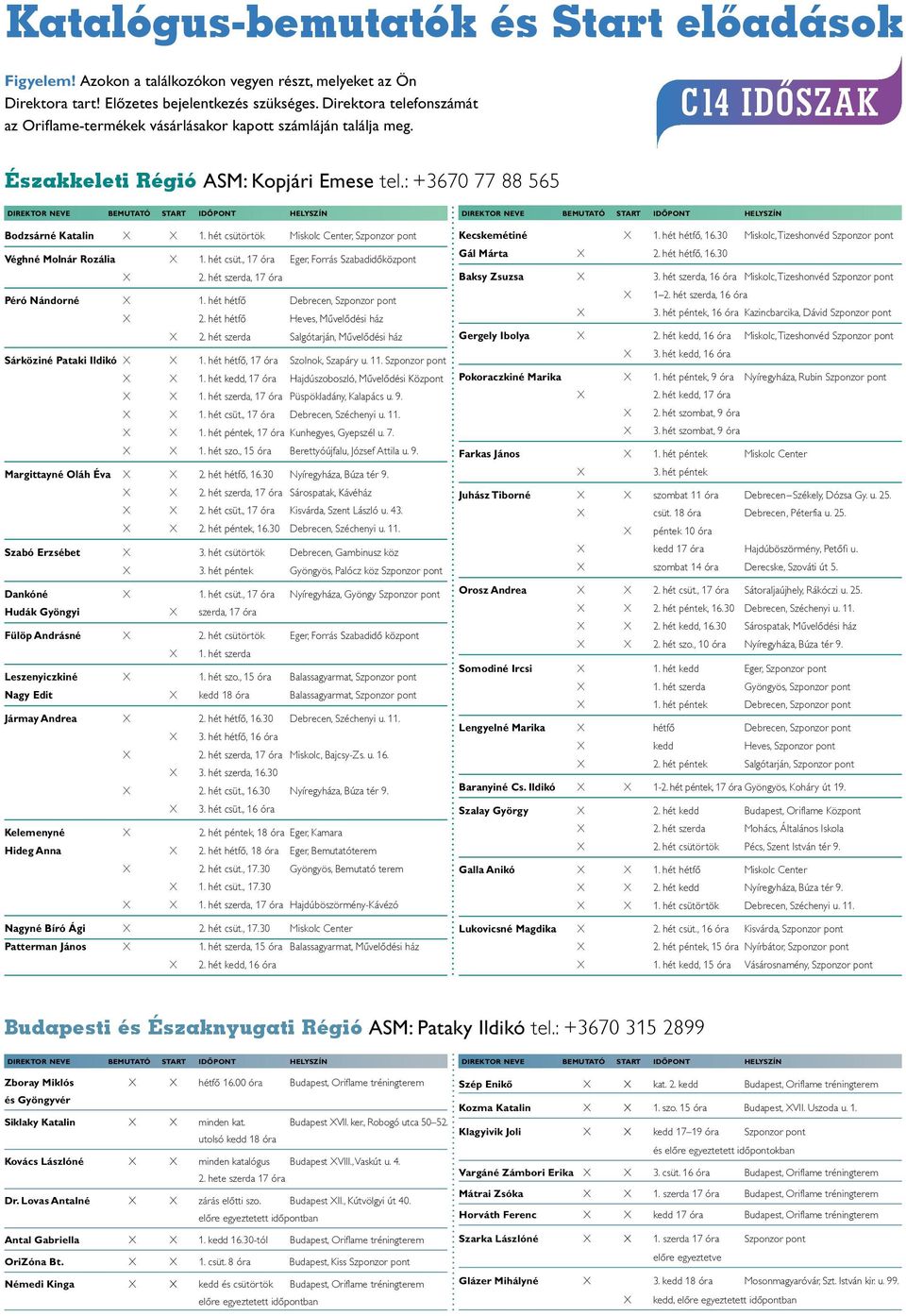 : +3670 77 88 565 DIREKTOR NEVE BEMUTATÓ START IDÔPONT HELYSZÍN Bodzsárné Katalin 1. hét csütörtök Miskolc Center, Szponzor pont Véghné Molnár Rozália 1. hét csüt., 17 óra Eger, Forrás Szabadidôközpont 2.