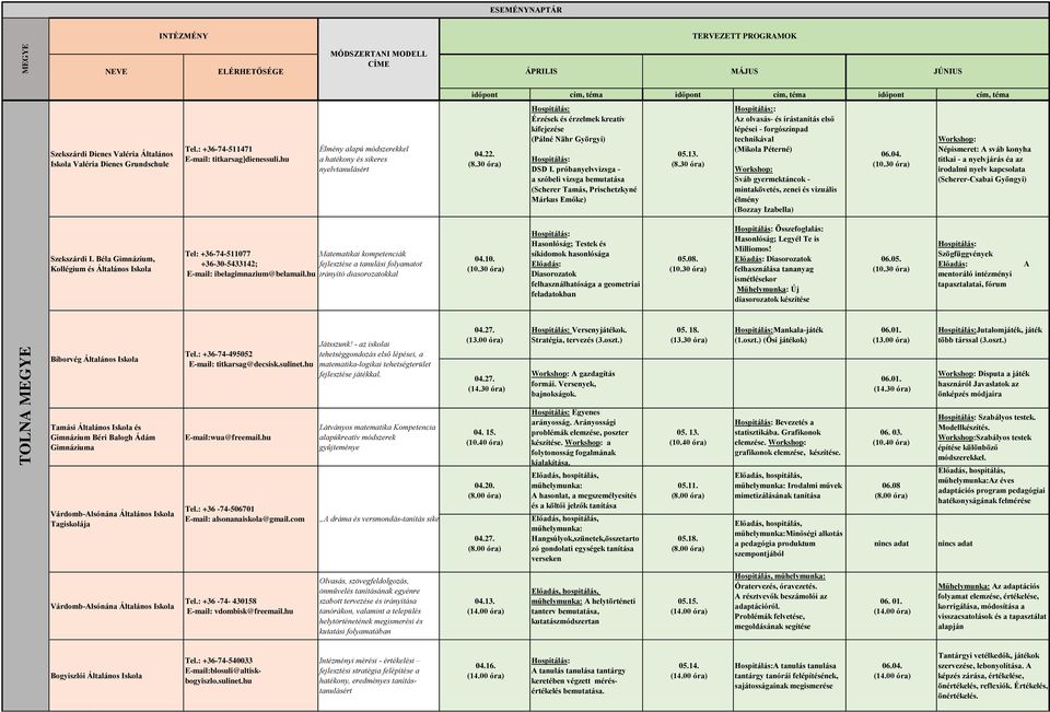 próbanyelvvizsga - a szóbeli vizsga bemutatása (Scherer Tamás, Prischetzkyné Márkus Emőke) : Az olvasás- és írástanítás első lépései - forgószínpad technikával (Mikola Péterné) Workshop: Sváb