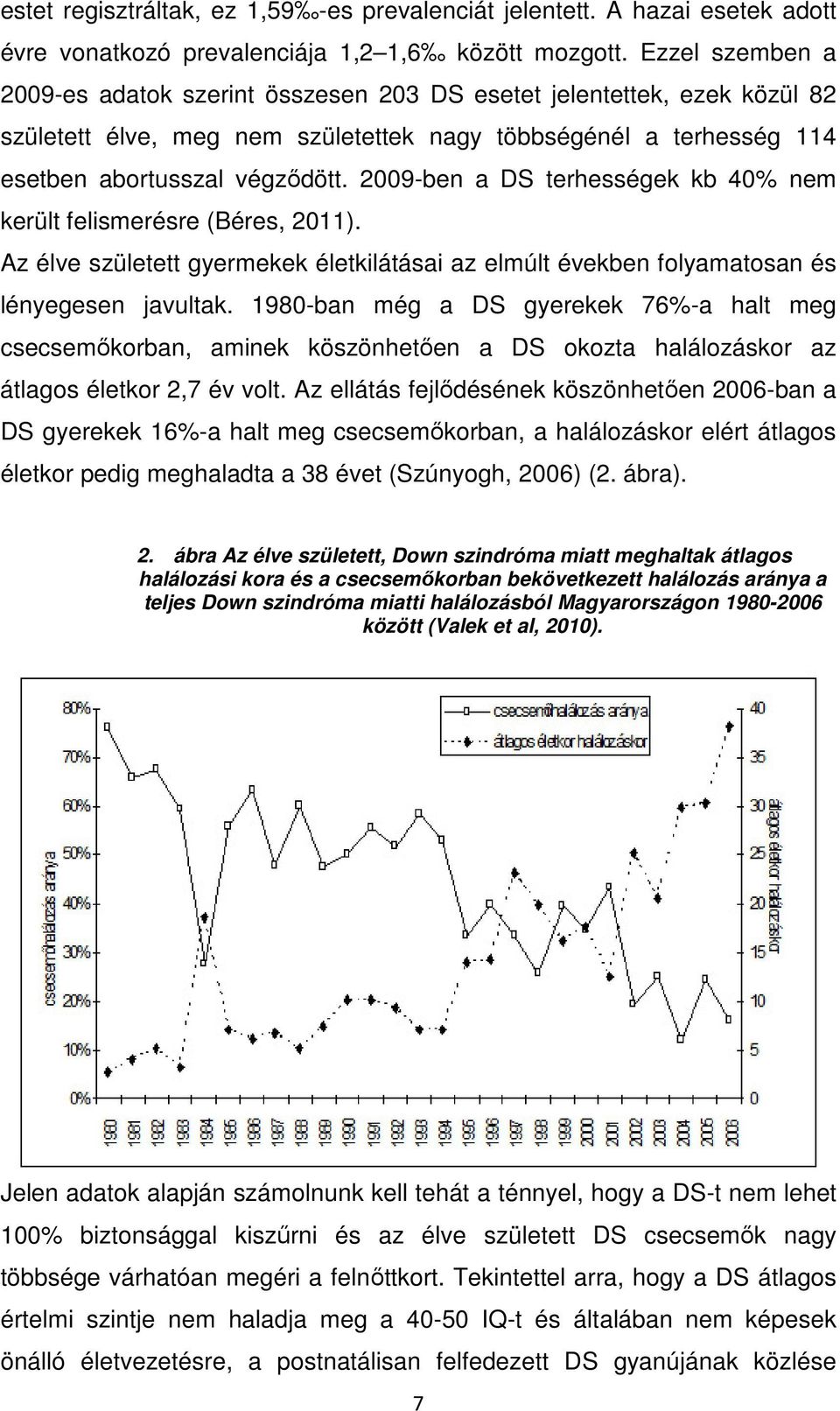 2009-ben a DS terhességek kb 40% nem került felismerésre (Béres, 2011). Az élve született gyermekek életkilátásai az elmúlt években folyamatosan és lényegesen javultak.