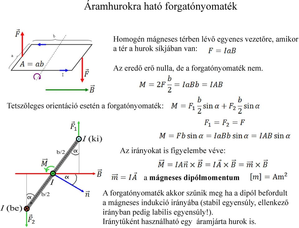 Tetszőleges orientáció esetén a forgatónyomaték: Az irányokat is figyelembe véve: a mágneses dipólmomentum A