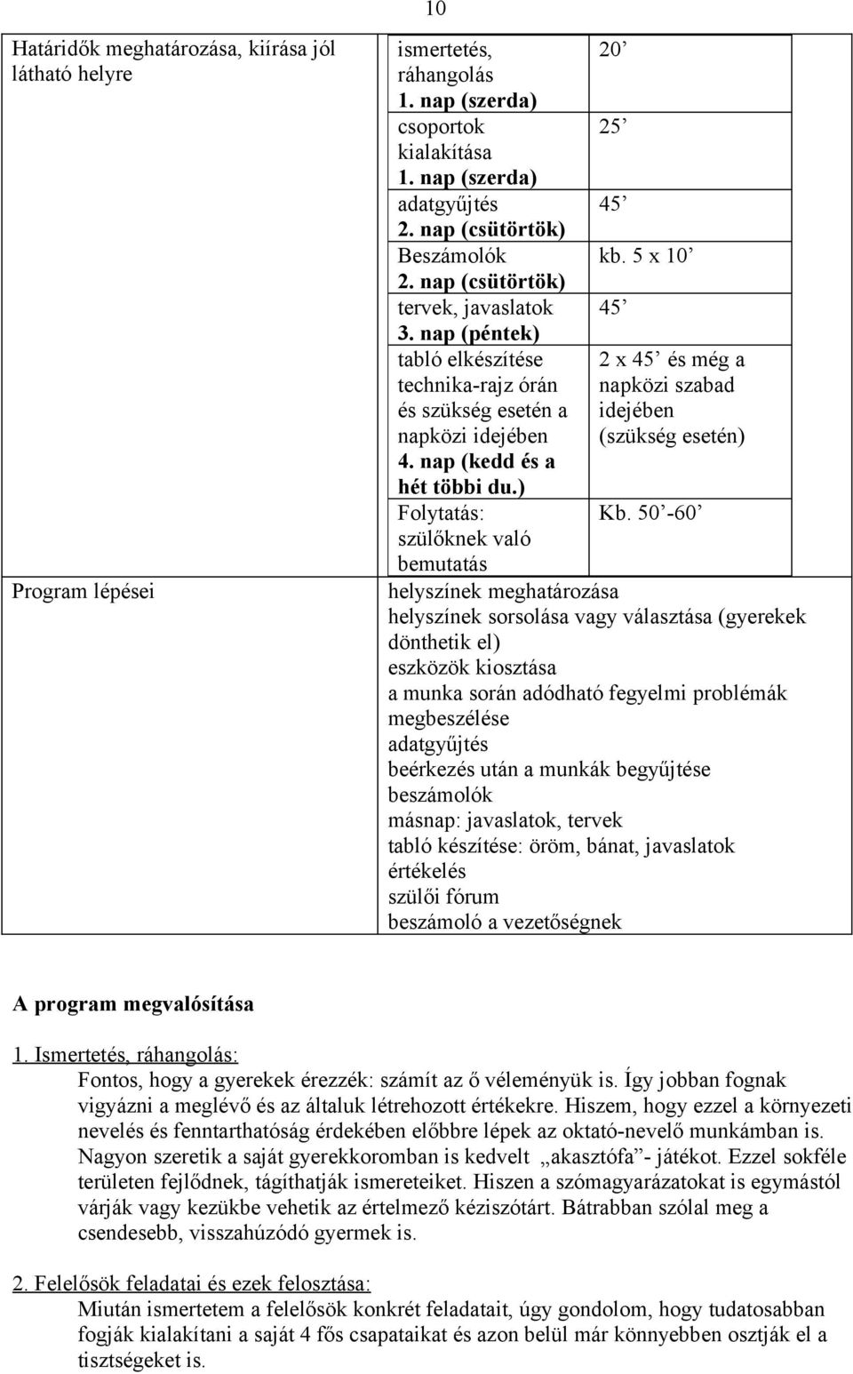 5 x 10 45 2 x 45 és még a napközi szabad idejében (szükség esetén) Kb.