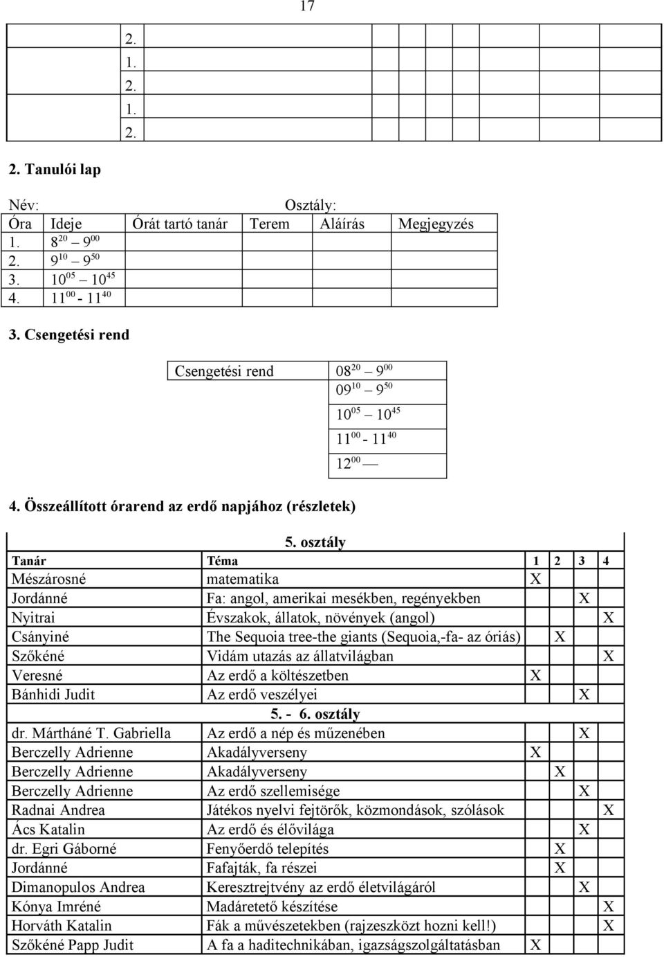 osztály Tanár Téma 1 2 3 4 Mészárosné matematika X Jordánné Fa: angol, amerikai mesékben, regényekben X Nyitrai Évszakok, állatok, növények (angol) X Csányiné The Sequoia tree-the giants