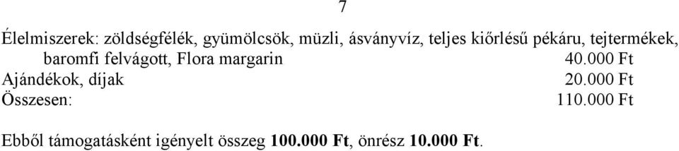 margarin 40.000 Ft Ajándékok, díjak 20.000 Ft Összesen: 110.