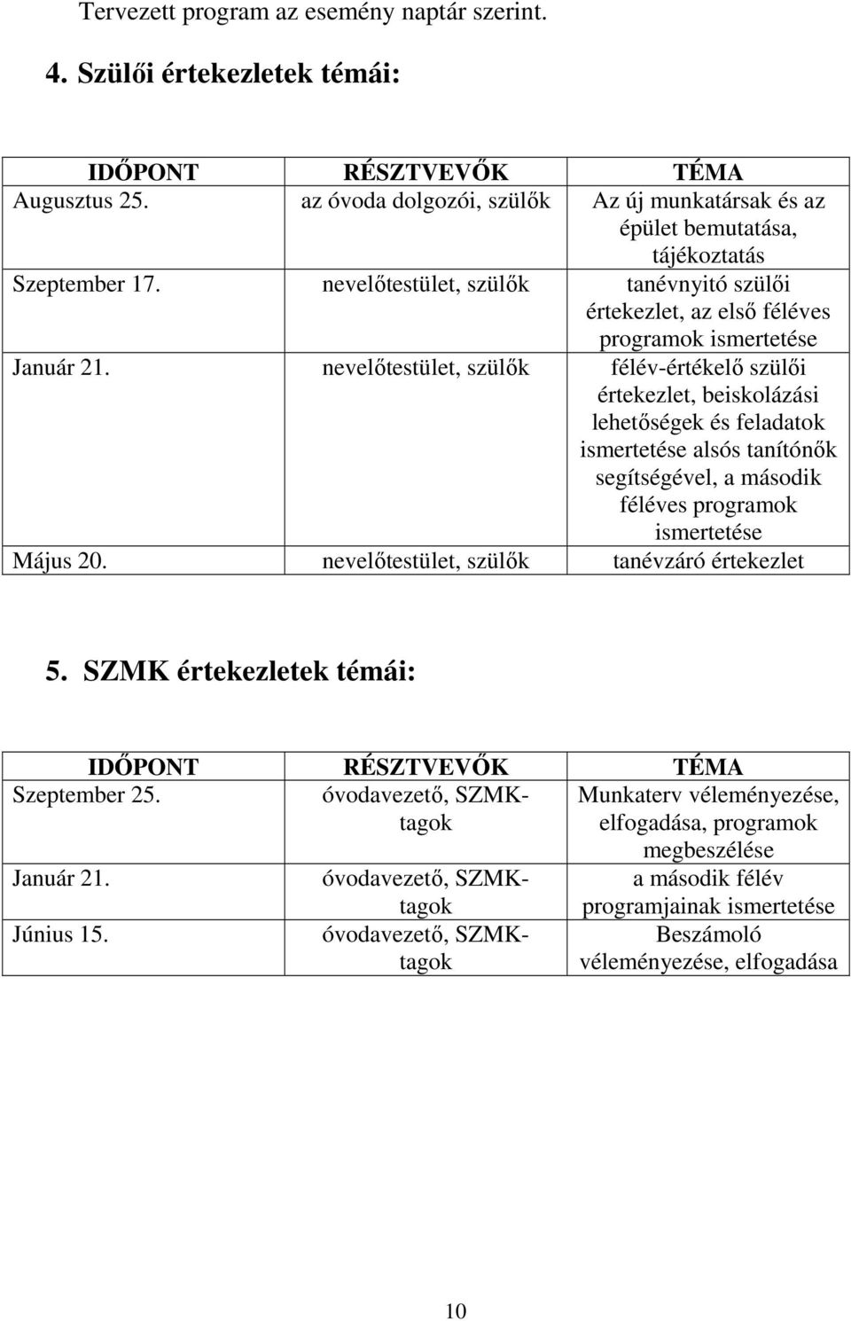 nevelőtestület, szülők félév-értékelő szülői értekezlet, beiskolázási lehetőségek és feladatok ismertetése alsós tanítónők segítségével, a második féléves programok ismertetése Május 20.