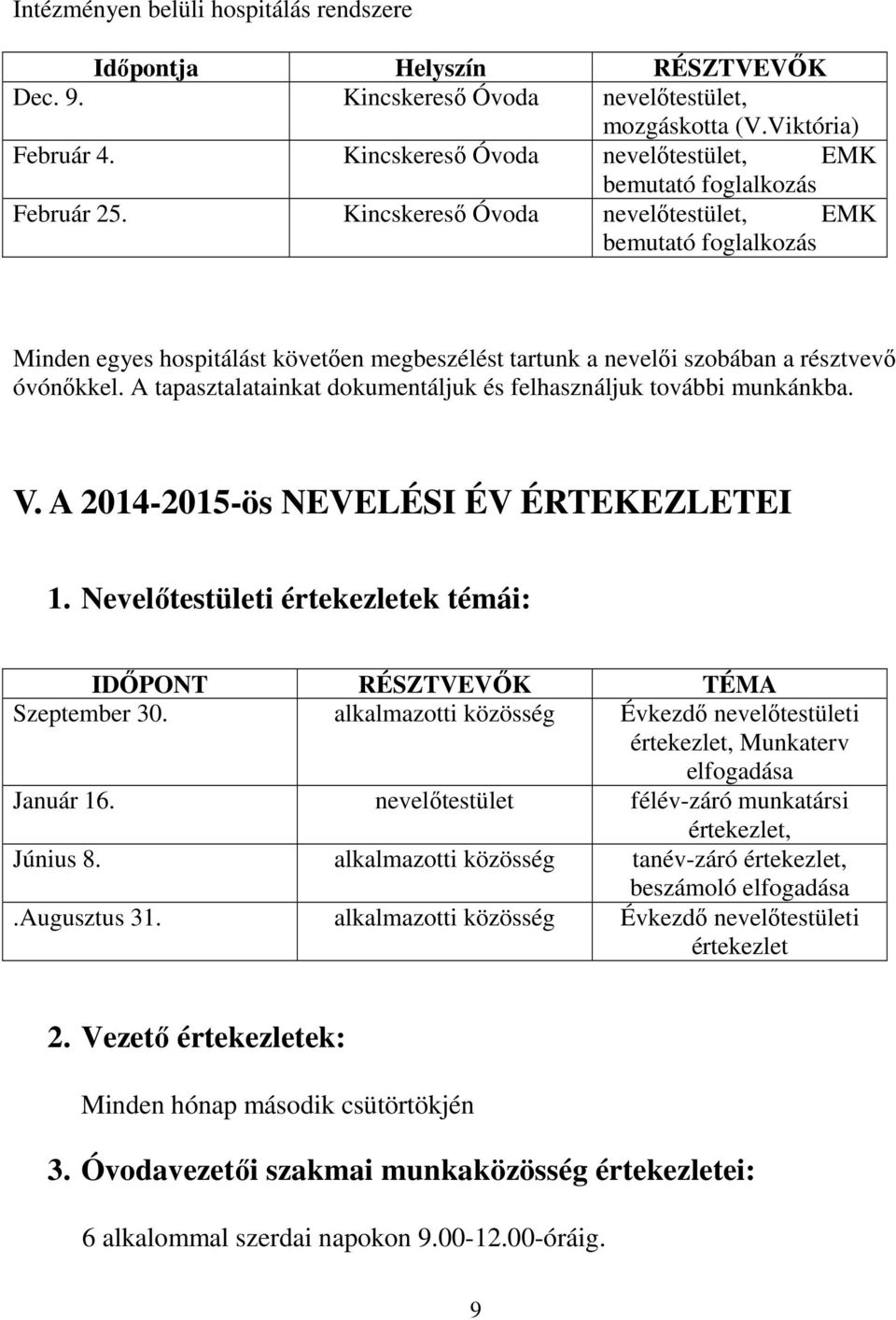 Kincskereső Óvoda nevelőtestület, EMK bemutató foglalkozás Minden egyes hospitálást követően megbeszélést tartunk a nevelői szobában a résztvevő óvónőkkel.