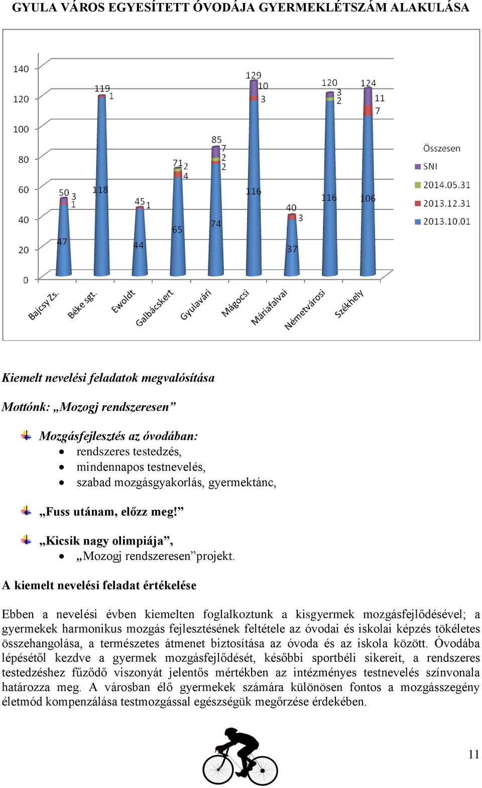 A kiemelt nevelési feladat értékelése Ebben a nevelési évben kiemelten foglalkoztunk a kisgyermek mozgásfejlődésével; a gyermekek harmonikus mozgás fejlesztésének feltétele az óvodai és iskolai