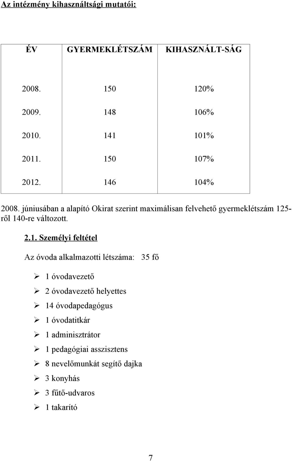 júniusában a alapító Okirat szerint maximálisan felvehető gyermeklétszám 12