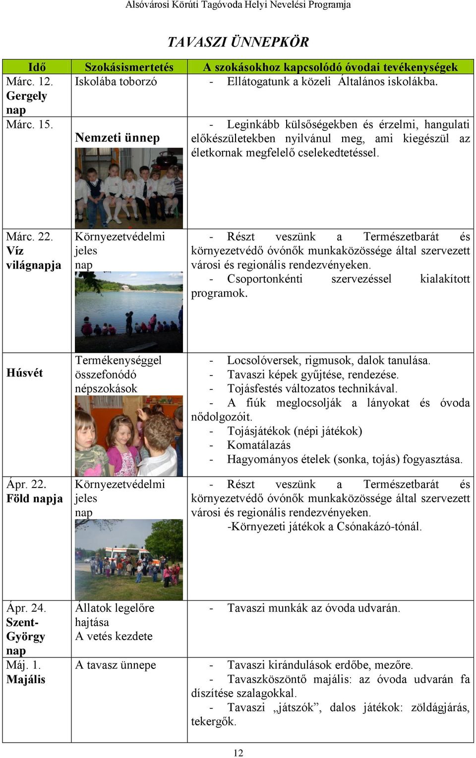 Víz világnapja Környezetvédelmi jeles nap - Részt veszünk a Természetbarát és környezetvédő óvónők munkaközössége által szervezett városi és regionális rendezvényeken.