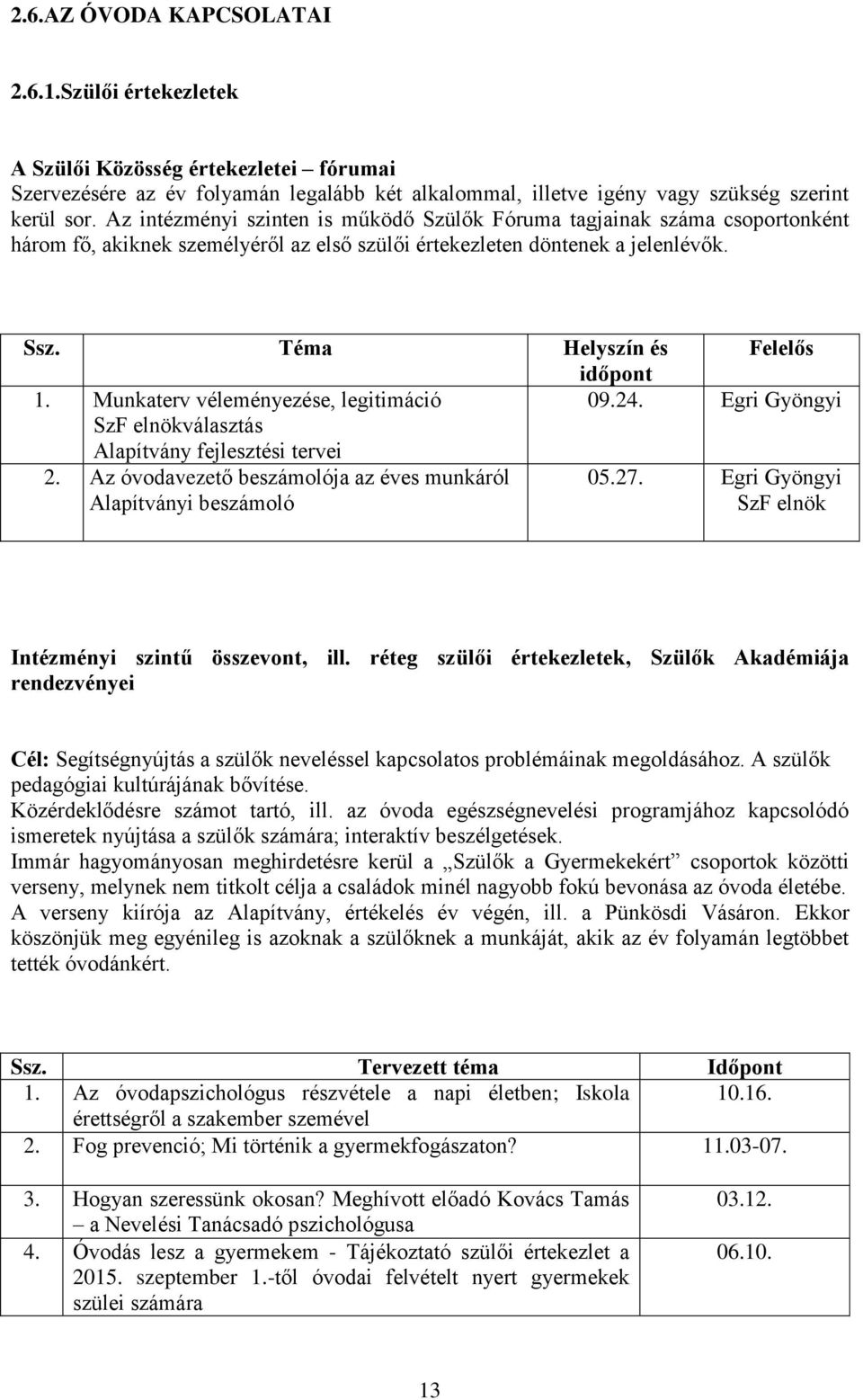 Munkaterv véleményezése, legitimáció 09.24. Egri Gyöngyi SzF elnökválasztás Alapítvány fejlesztési tervei 2. Az óvodavezető beszámolója az éves munkáról Alapítványi beszámoló 05.27.