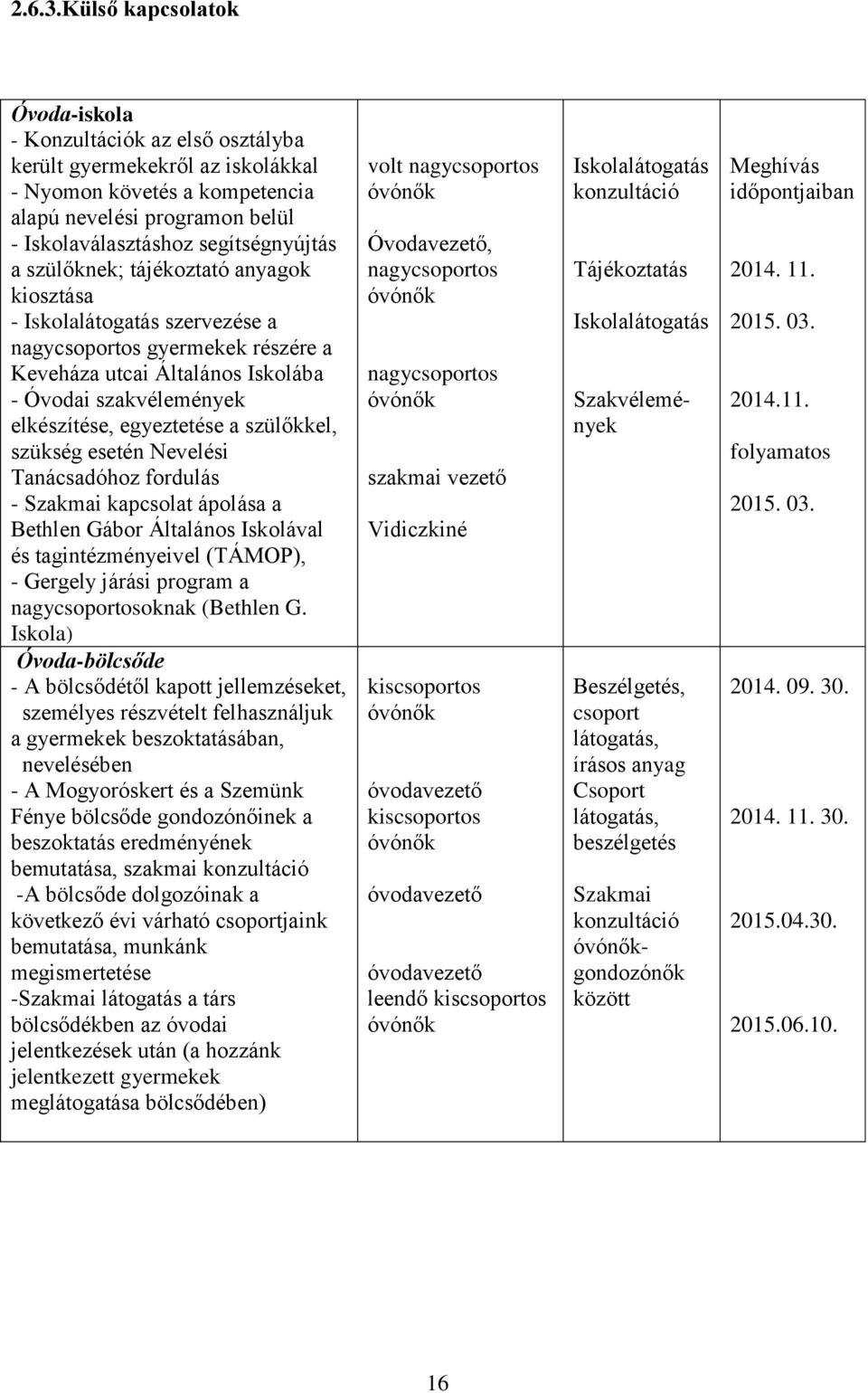 szülőknek; tájékoztató anyagok kiosztása - Iskolalátogatás szervezése a nagycsoportos gyermekek részére a Keveháza utcai Általános Iskolába - Óvodai szakvélemények elkészítése, egyeztetése a