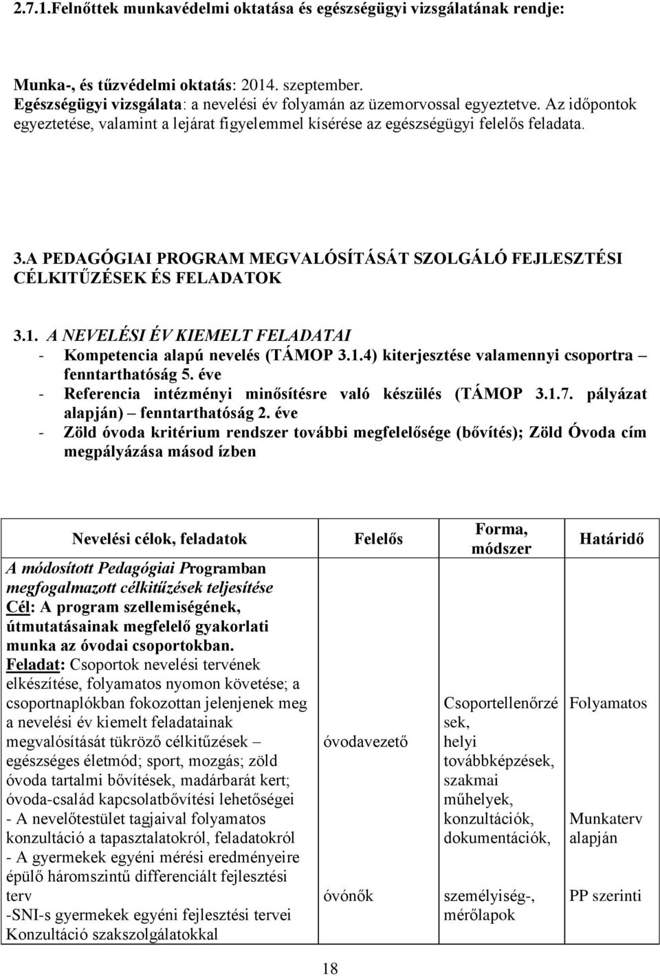 A NEVELÉSI ÉV KIEMELT FELADATAI - Kompetencia alapú nevelés (TÁMOP 3.1.4) kiterjesztése valamennyi csoportra fenntarthatóság 5. éve - Referencia intézményi minősítésre való készülés (TÁMOP 3.1.7.