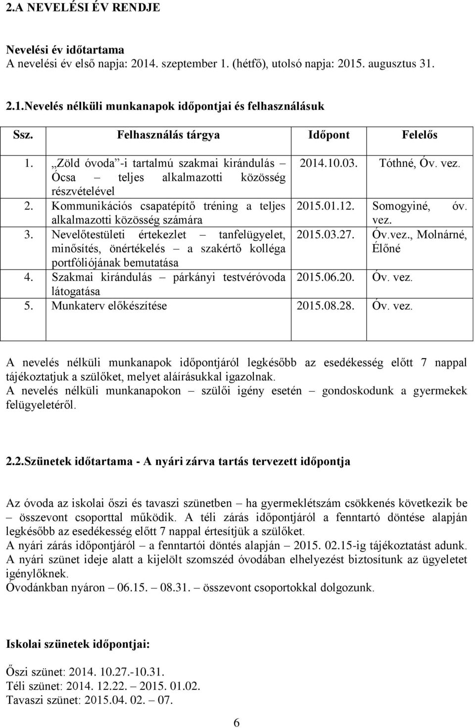 Kommunikációs csapatépítő tréning a teljes alkalmazotti közösség számára 3. Nevelőtestületi értekezlet tanfelügyelet, minősítés, önértékelés a szakértő kolléga portfóliójának bemutatása 4.