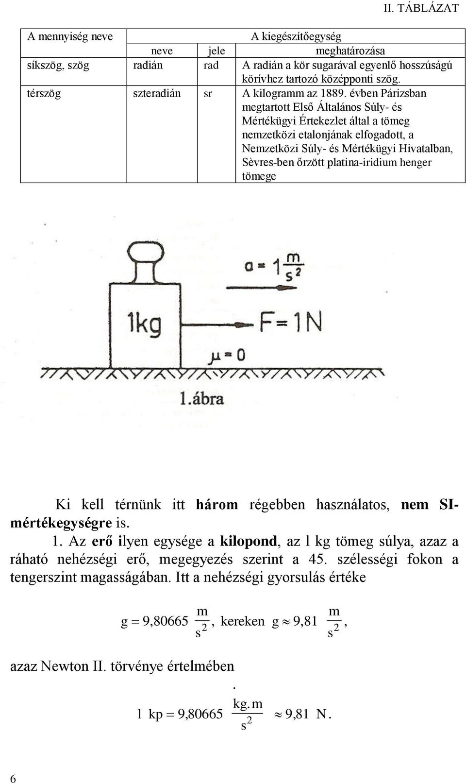 évben Párizsban megtartott Első Általános Súly- és Mértékügyi Értekezlet által a tömeg nemzetközi etalonjának elfogadott, a Nemzetközi Súly- és Mértékügyi Hivatalban, Sèvres-ben őrzött