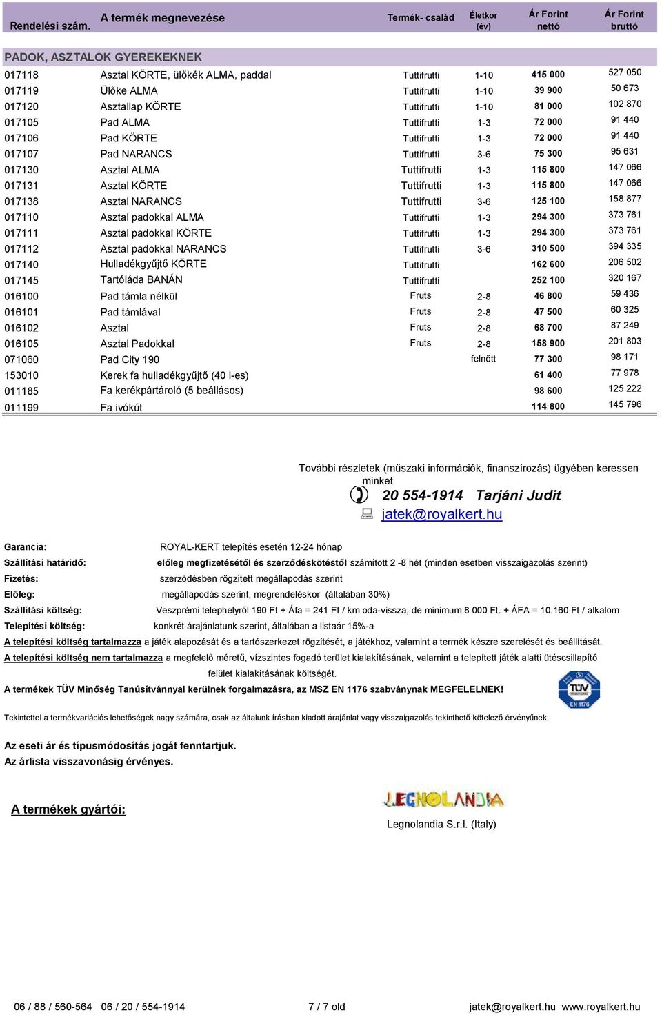 066 017131 Asztal KÖRTE Tuttifrutti 1-3 115 800 147 066 017138 Asztal NARANCS Tuttifrutti 3-6 125 100 158 877 017110 Asztal padokkal ALMA Tuttifrutti 1-3 294 300 373 761 017111 Asztal padokkal KÖRTE