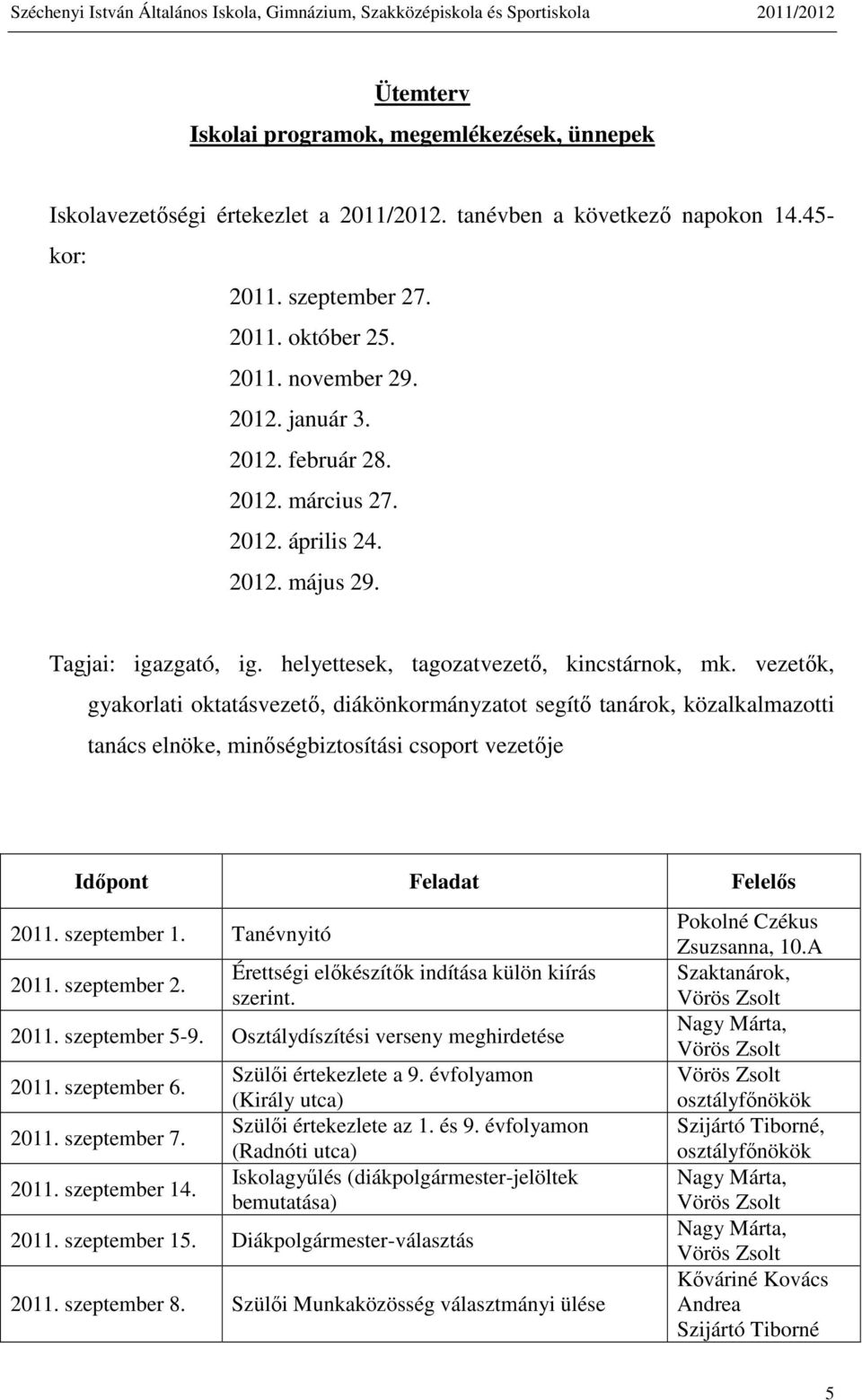 vezetők, gyakorlati oktatásvezető, diákönkormányzatot segítő tanárok, közalkalmazotti tanács elnöke, minőségbiztosítási csoport vezetője Időpont Feladat Felelős 2011. szeptember 1. Tanévnyitó 2011.