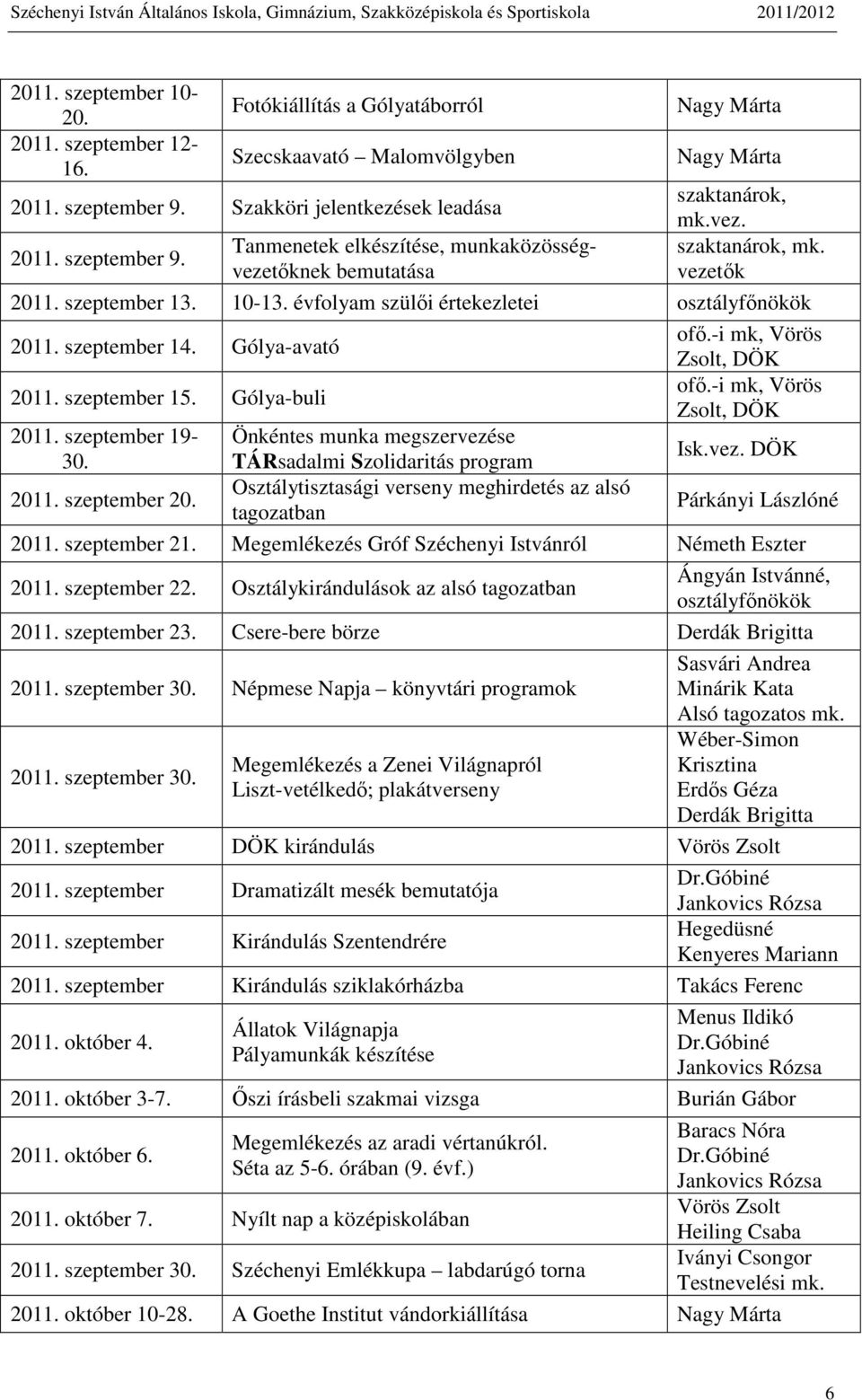 évfolyam szülői értekezletei osztályfőnökök 2011. szeptember 14. Gólya-avató ofő.-i mk, Vörös Zsolt, DÖK 2011. szeptember 15. Gólya-buli ofő.-i mk, Vörös Zsolt, DÖK 2011. szeptember 19-30. 2011. szeptember 20.