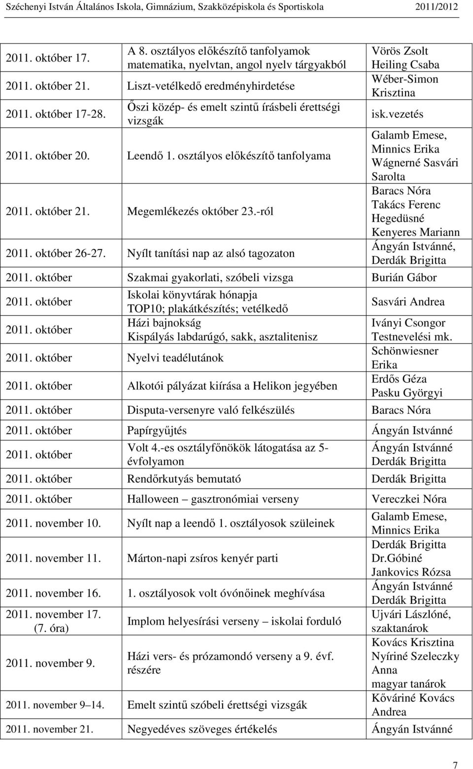 Nyílt tanítási nap az alsó tagozaton Heiling Csaba isk.vezetés Galamb Emese, Minnics Erika Wágnerné Sasvári Sarolta Baracs Nóra Takács Ferenc Hegedüsné Kenyeres Mariann Ángyán Istvánné, 2011.