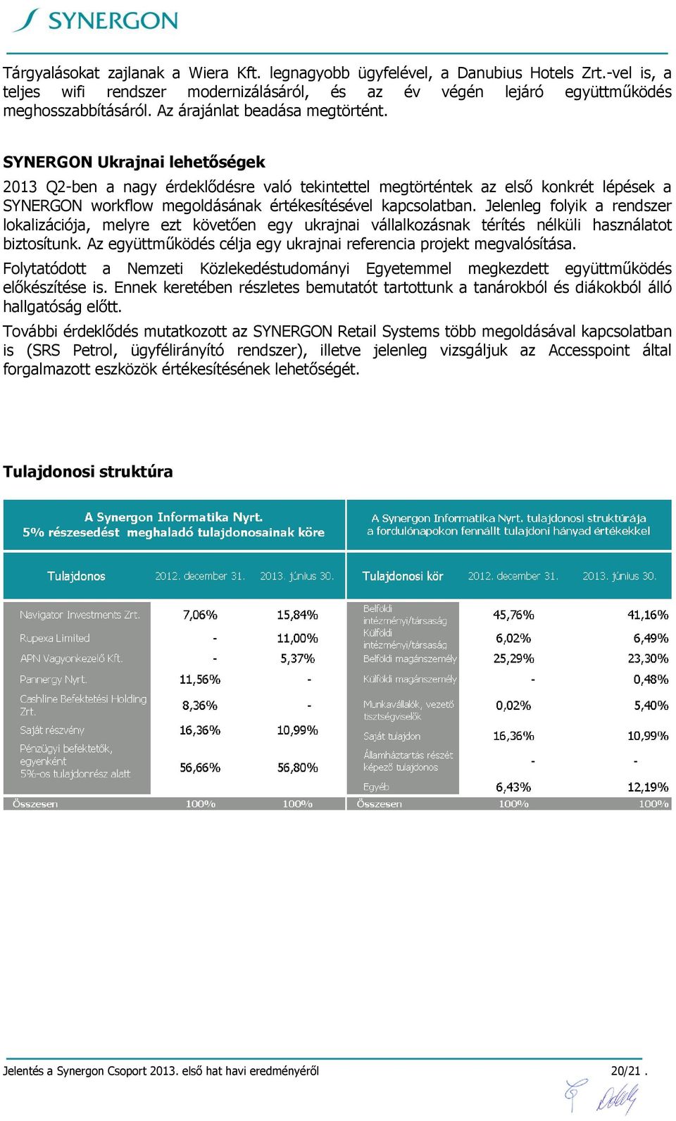 SYNERGON Ukrajnai lehetőségek 2013 Q2-ben a nagy érdeklődésre való tekintettel megtörténtek az első konkrét lépések a SYNERGON workflow megoldásának értékesítésével kapcsolatban.