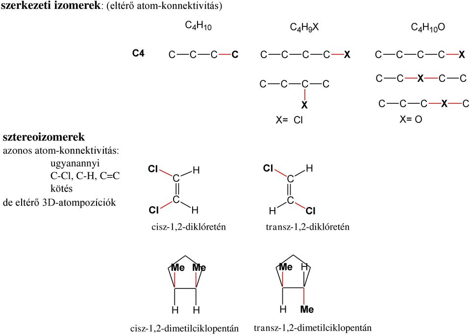 de eltérő 3D-atompozíciók l l cisz-1,2-diklóretén X X X= l X= O l l