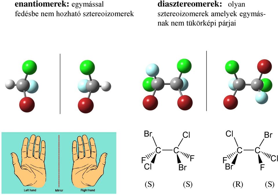olyan sztereoizomerek amelyek egymásnak