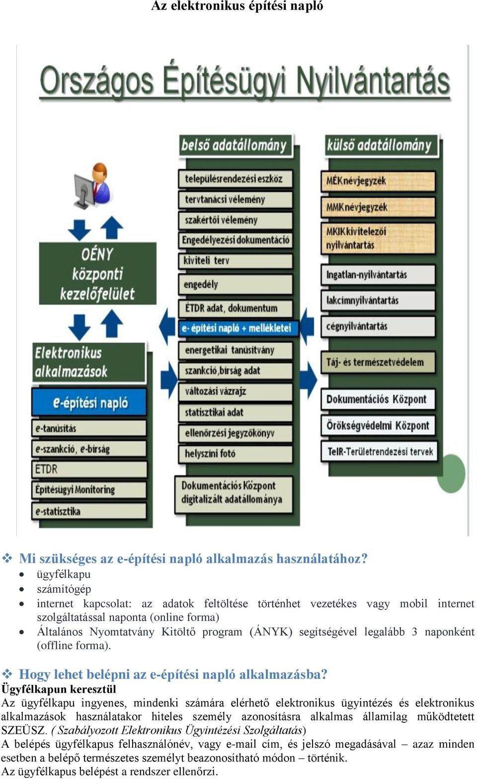 legalább 3 naponként (offline forma). Hogy lehet belépni az e-építési napló alkalmazásba?