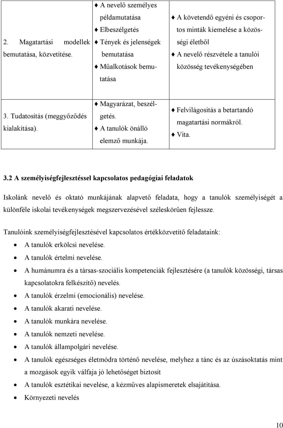 tanulói közösség tevékenységében 3.