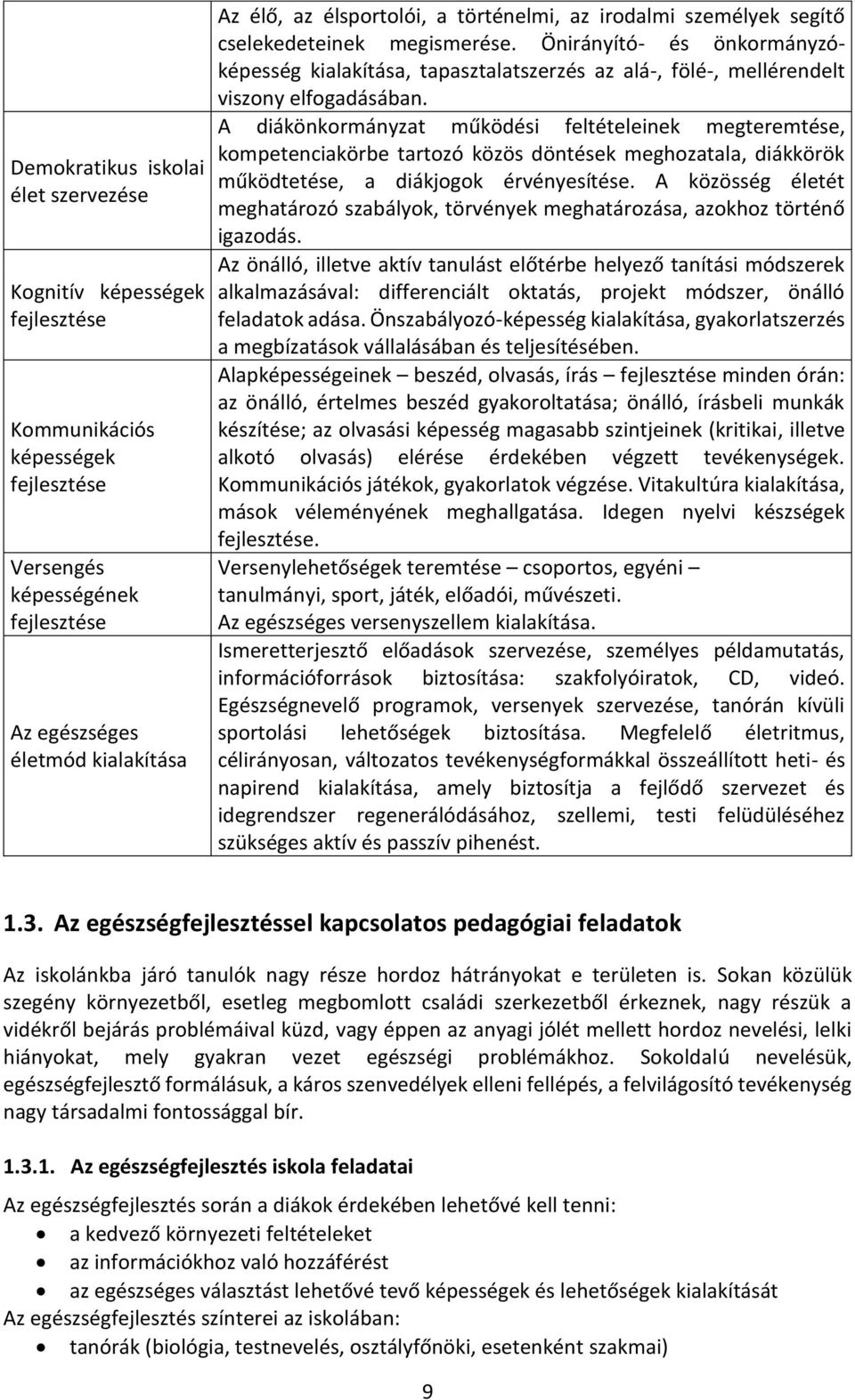 A diákönkormányzat működési feltételeinek megteremtése, kompetenciakörbe tartozó közös döntések meghozatala, diákkörök működtetése, a diákjogok érvényesítése.