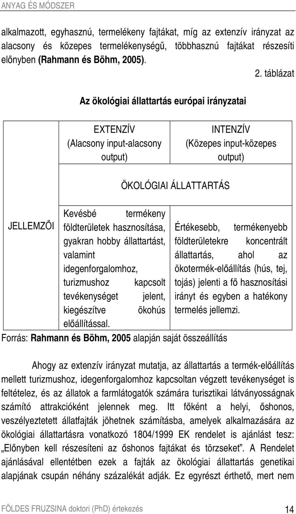 táblázat Az ökológiai állattartás európai irányzatai EXTENZÍV (Alacsony input-alacsony output) INTENZÍV (Közepes input-közepes output) ÖKOLÓGIAI ÁLLATTARTÁS Kevésbé termékeny JELLEMZİI földterületek