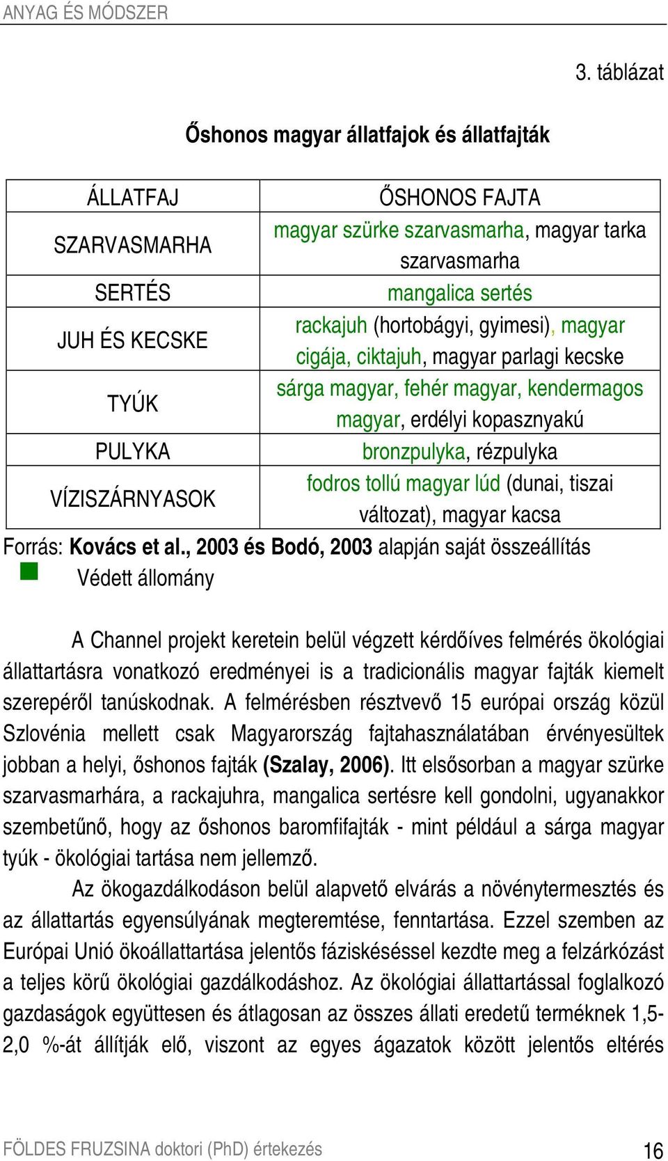 gyimesi), magyar cigája, ciktajuh, magyar parlagi kecske TYÚK sárga magyar, fehér magyar, kendermagos magyar, erdélyi kopasznyakú PULYKA bronzpulyka, rézpulyka VÍZISZÁRNYASOK fodros tollú magyar lúd