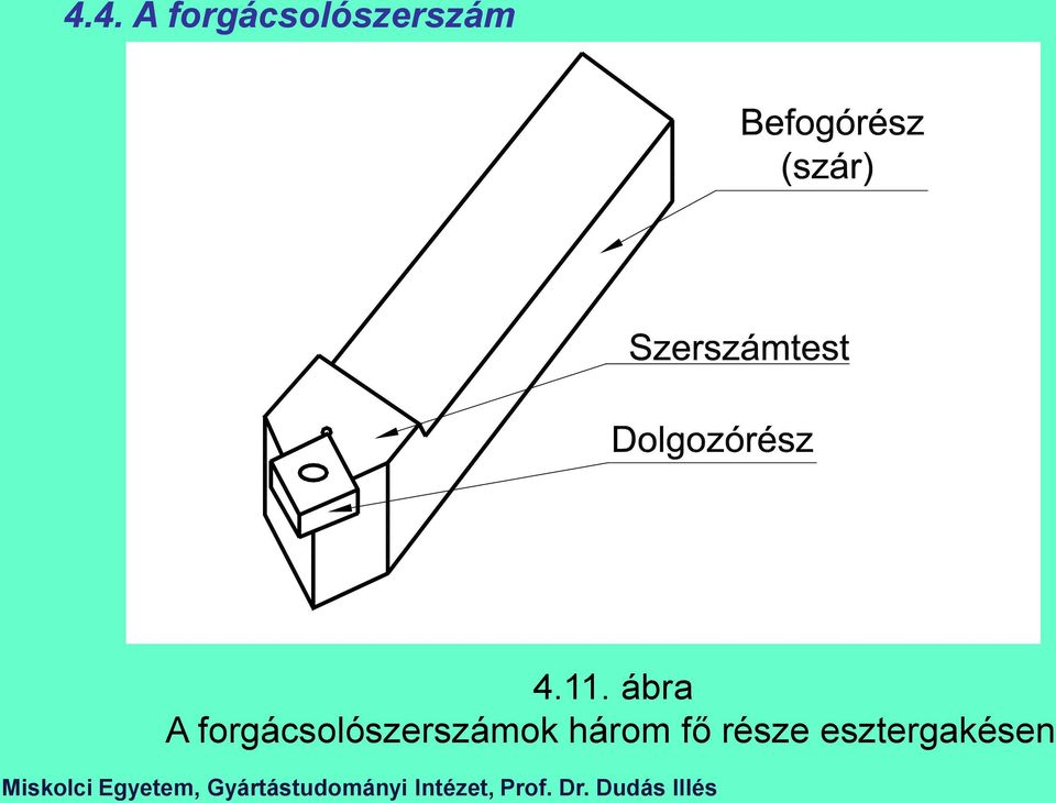 11. ábra A