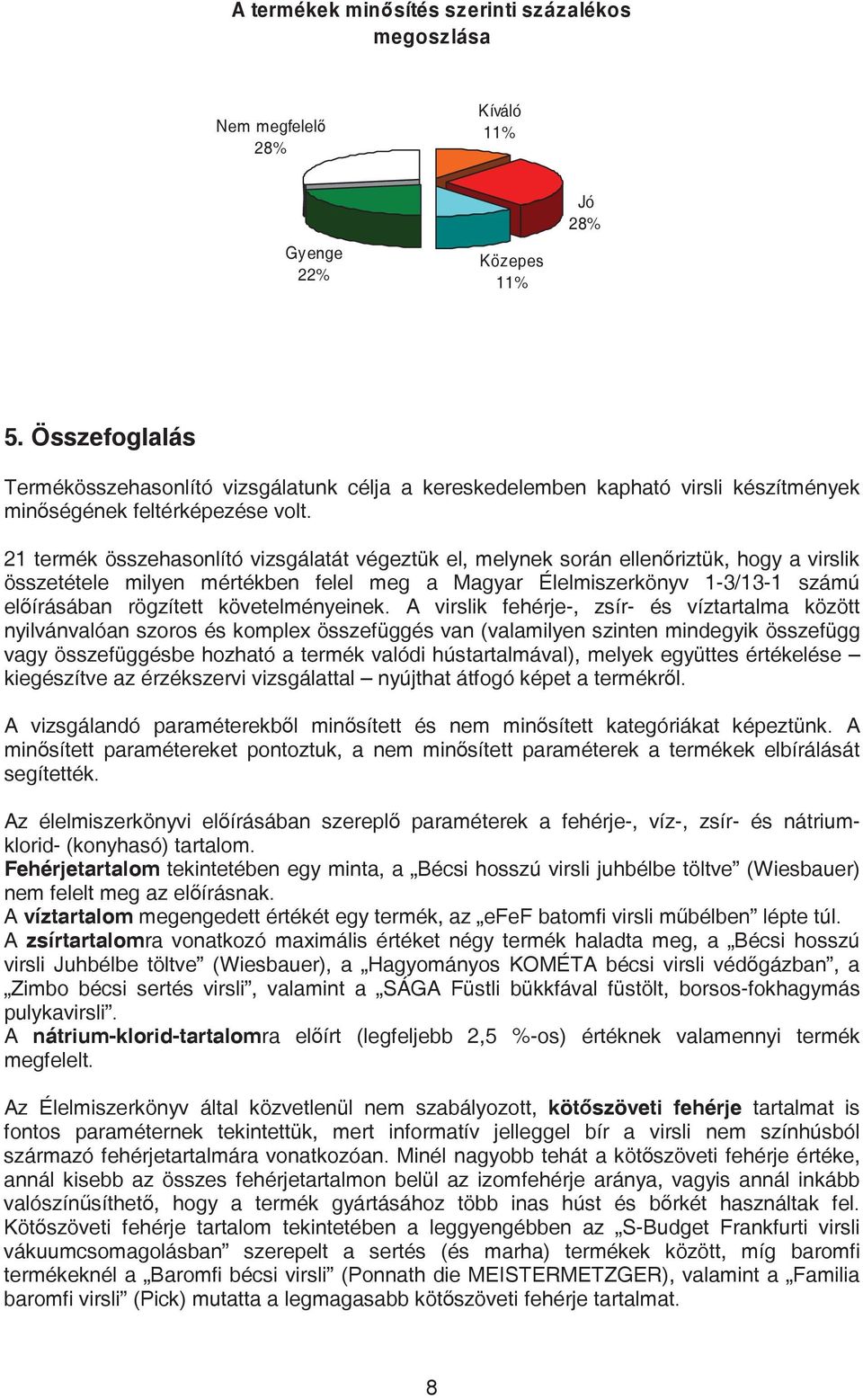 21 termék összehasonlító vizsgálatát végeztük el, melynek során ellenriztük, hogy a virslik összetétele milyen mértékben felel meg a Magyar Élelmiszerkönyv 1-3/13-1 számú elírásában rögzített