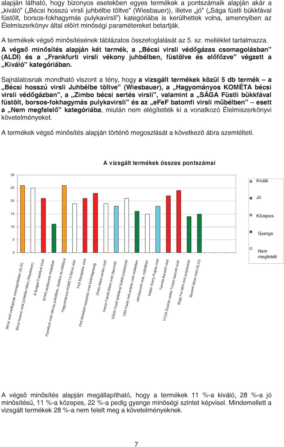 A termékek végs minsítésének táblázatos összefoglalását az 5. sz. melléklet tartalmazza.