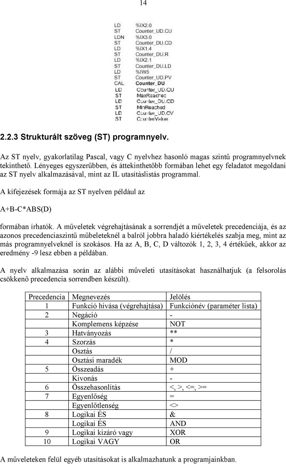 A kifejezések formája az ST nyelven például az A+B-C*ABS(D) formában írhatók.