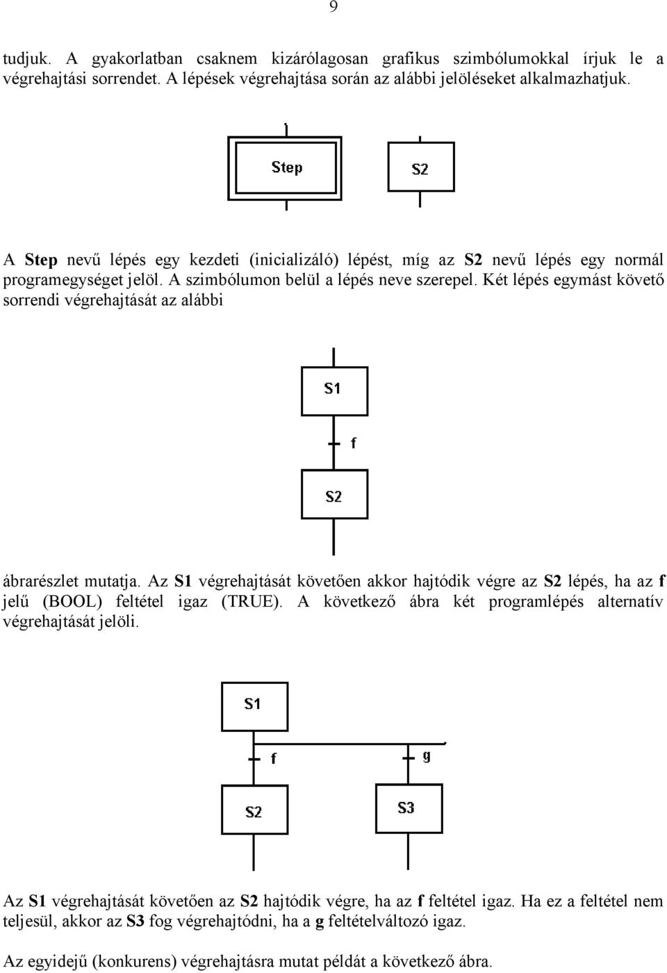 Két lépés egymást követő sorrendi végrehajtását az alábbi ábrarészlet mutatja. Az S1 végrehajtását követően akkor hajtódik végre az S2 lépés, ha az f jelű (BOOL) feltétel igaz (TRUE).