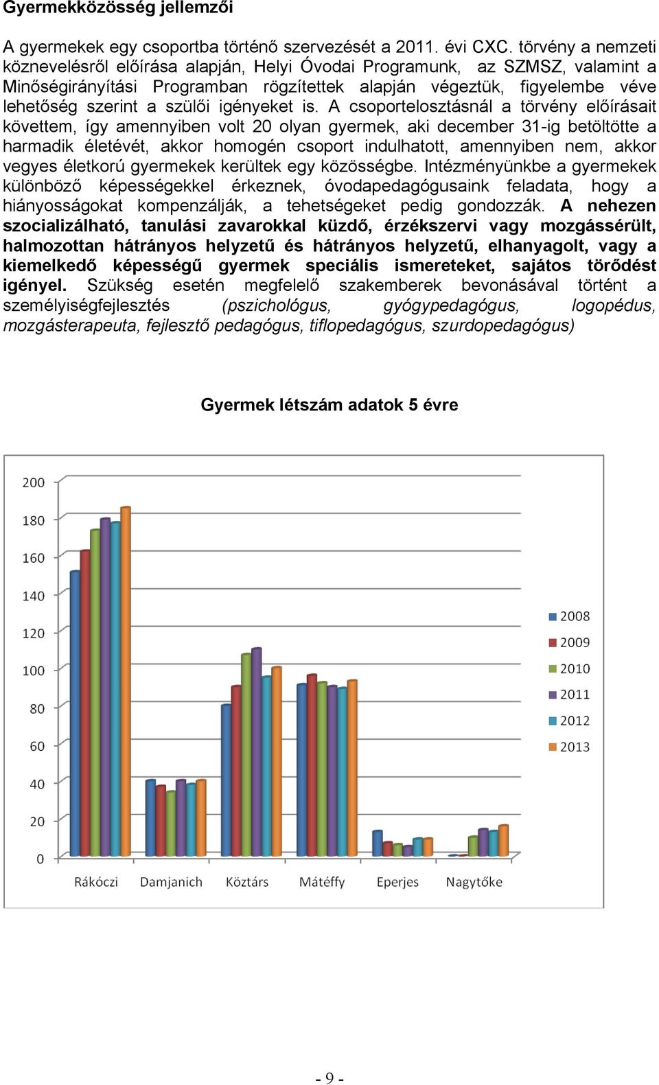 igényeket is.