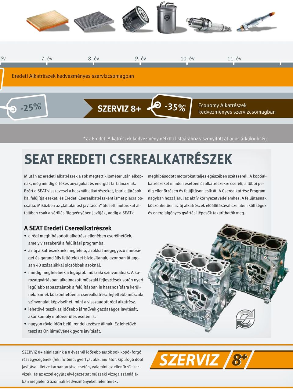 Alkatrészek kedvezmény nélküli listaárához viszonyított átlagos árkülönbség SZERVIZ 8+ ajánlataink a 8 évesnél idősebb autók sok kopó-