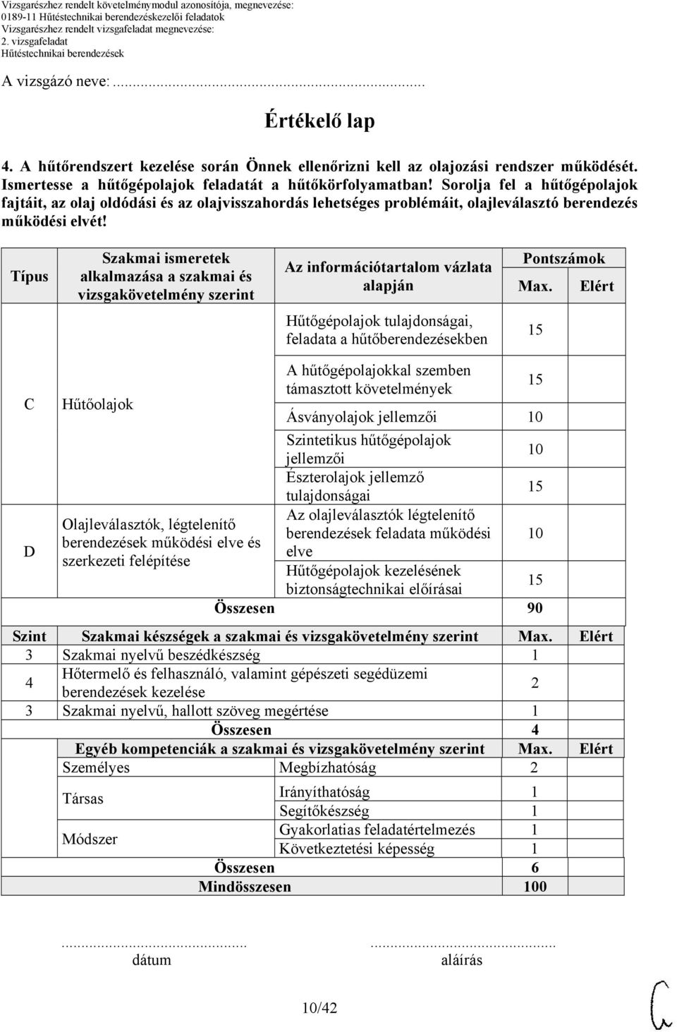 Típus Szakmai ismeretek alkalmazása a szakmai és vizsgakövetelmény szerint Az információtartalom vázlata alapján Pontszámok Max.